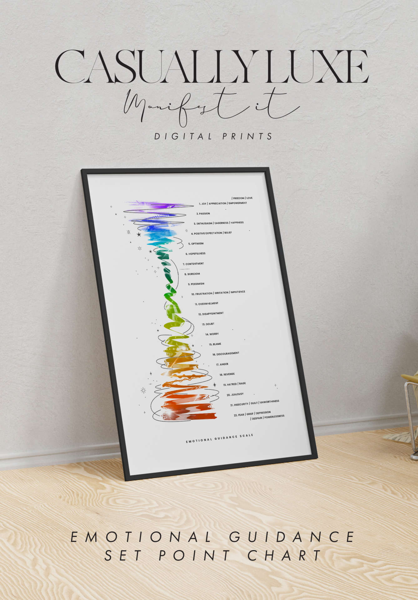 Emotional Guidance Scale Set Point Chart by Casually Luxe, printable poster large high quality print