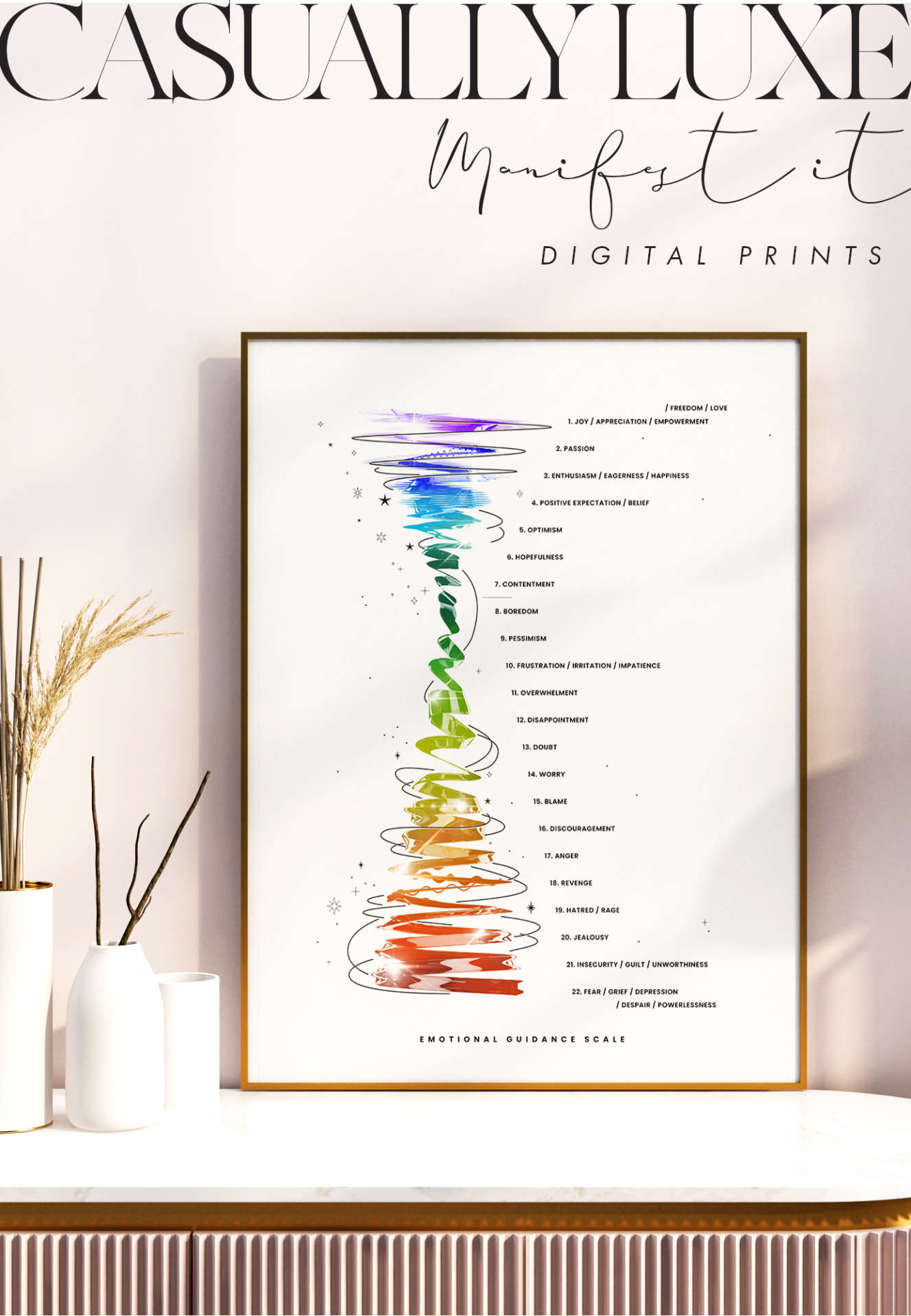 Emotional Guidance Scale Set Point Chart by Casually Luxe, printable poster large high quality printable self help mental health PDFs