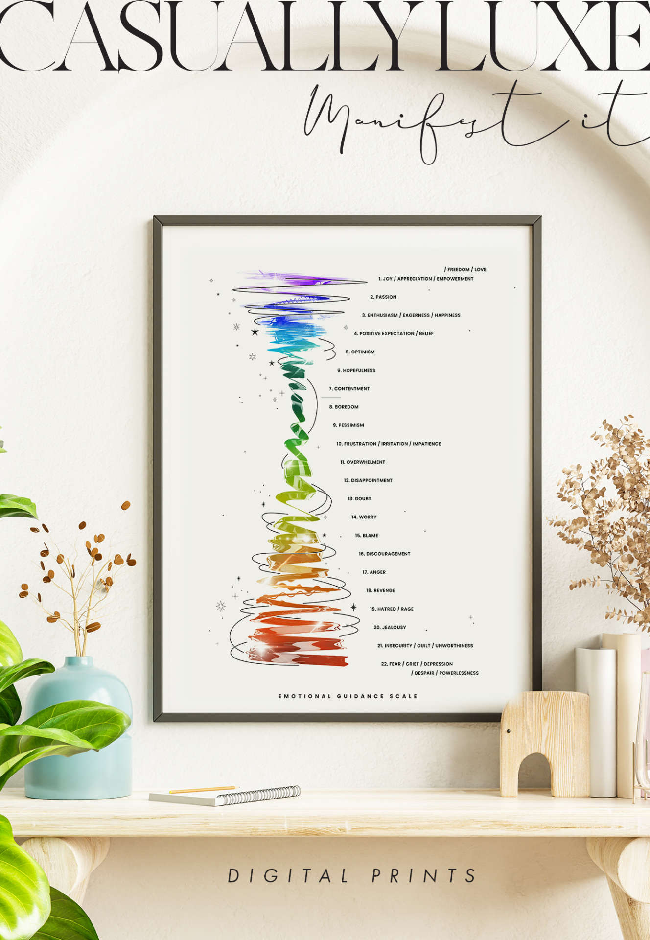 Emotional Guidance Scale Set Point Chart by Casually Luxe, printable poster large high quality print