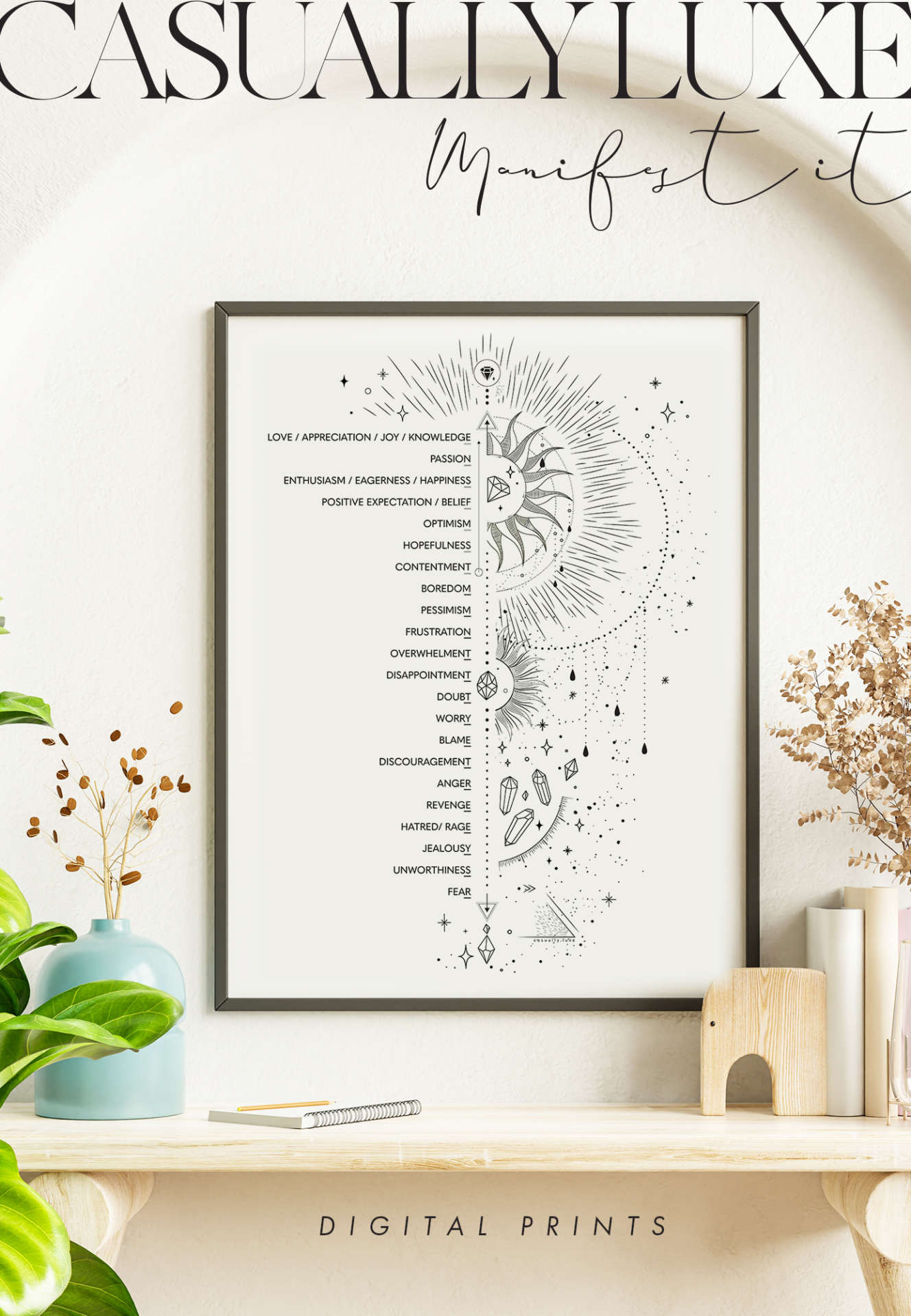Emotional Guidance Scale Celestial Starry Printable Art by Casually Luxe Black and White Artwork 03