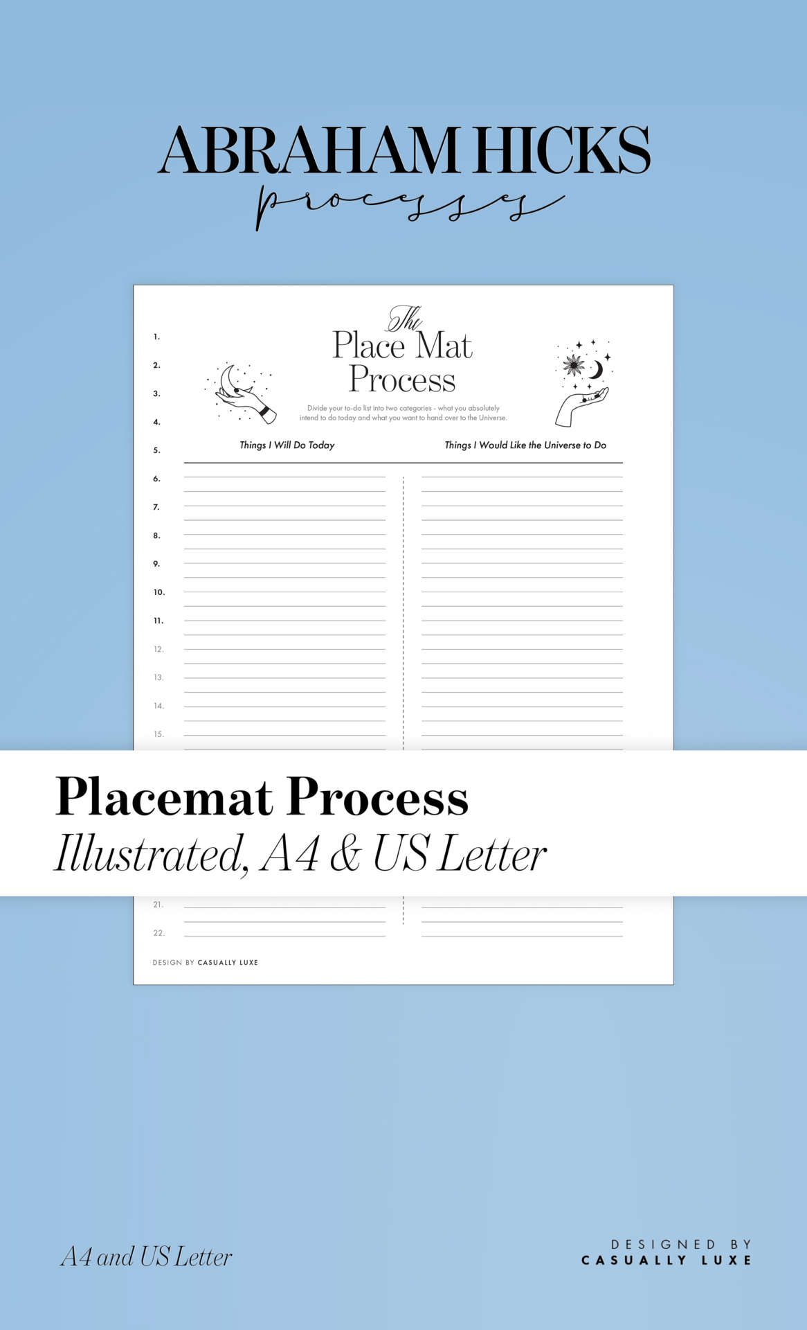 Abraham Hicks Processes for Manifestation - Placemat Process