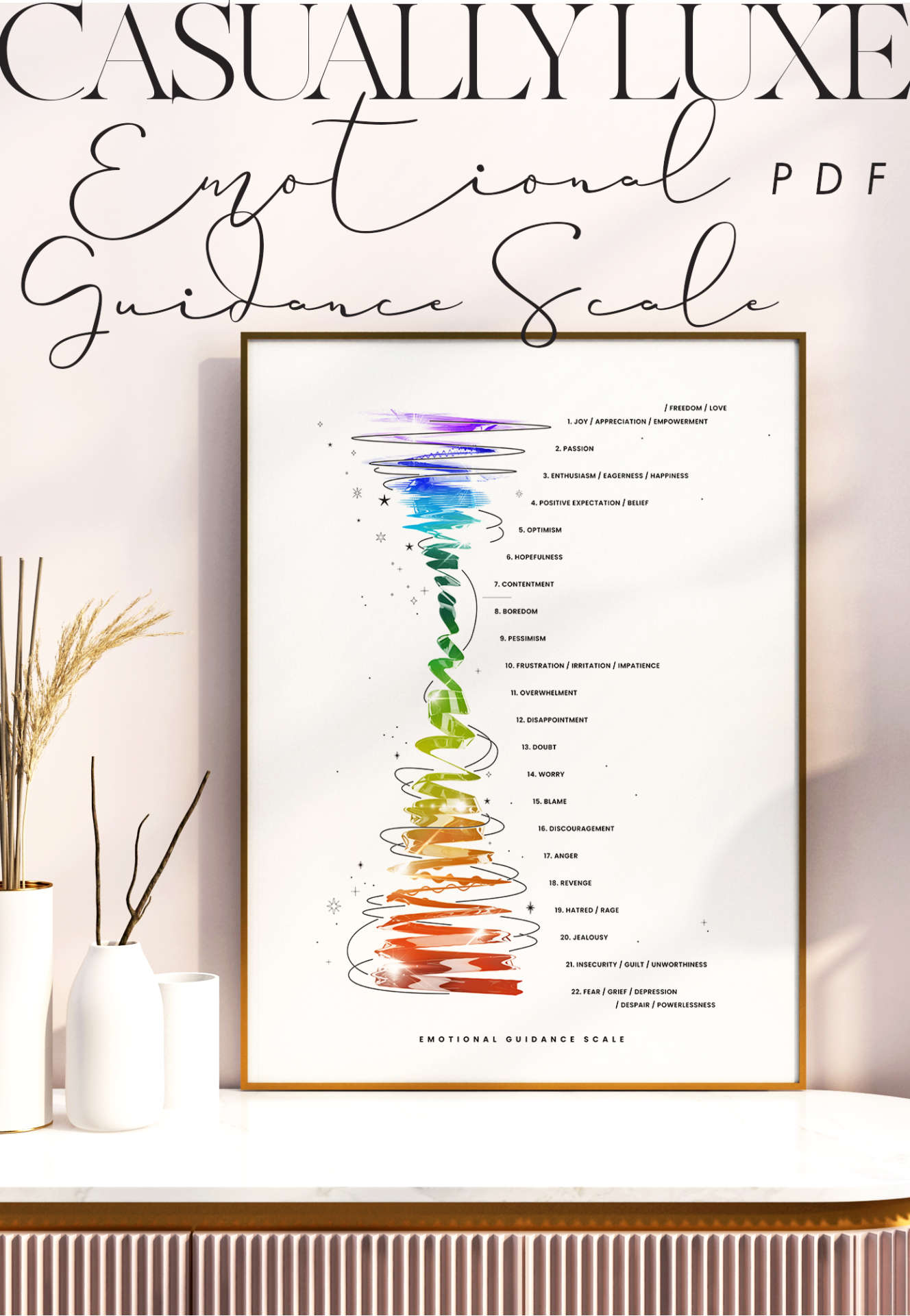 Printable Abraham Hicks Emotional Guidance Scale PDF - Emotional Guidance Set Point Chart by Casually Luxe - High Vibration vs. Low Vibration