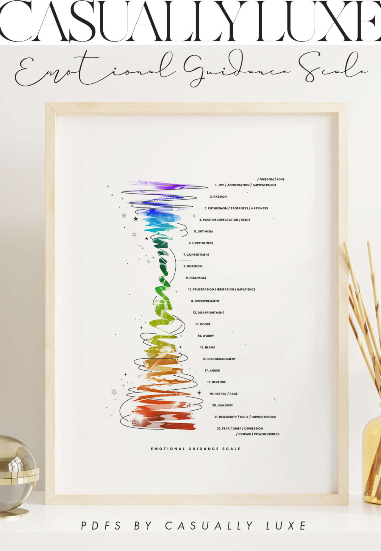 printable-abraham-hicks-emotional-guidance-scale-pdfs-cl