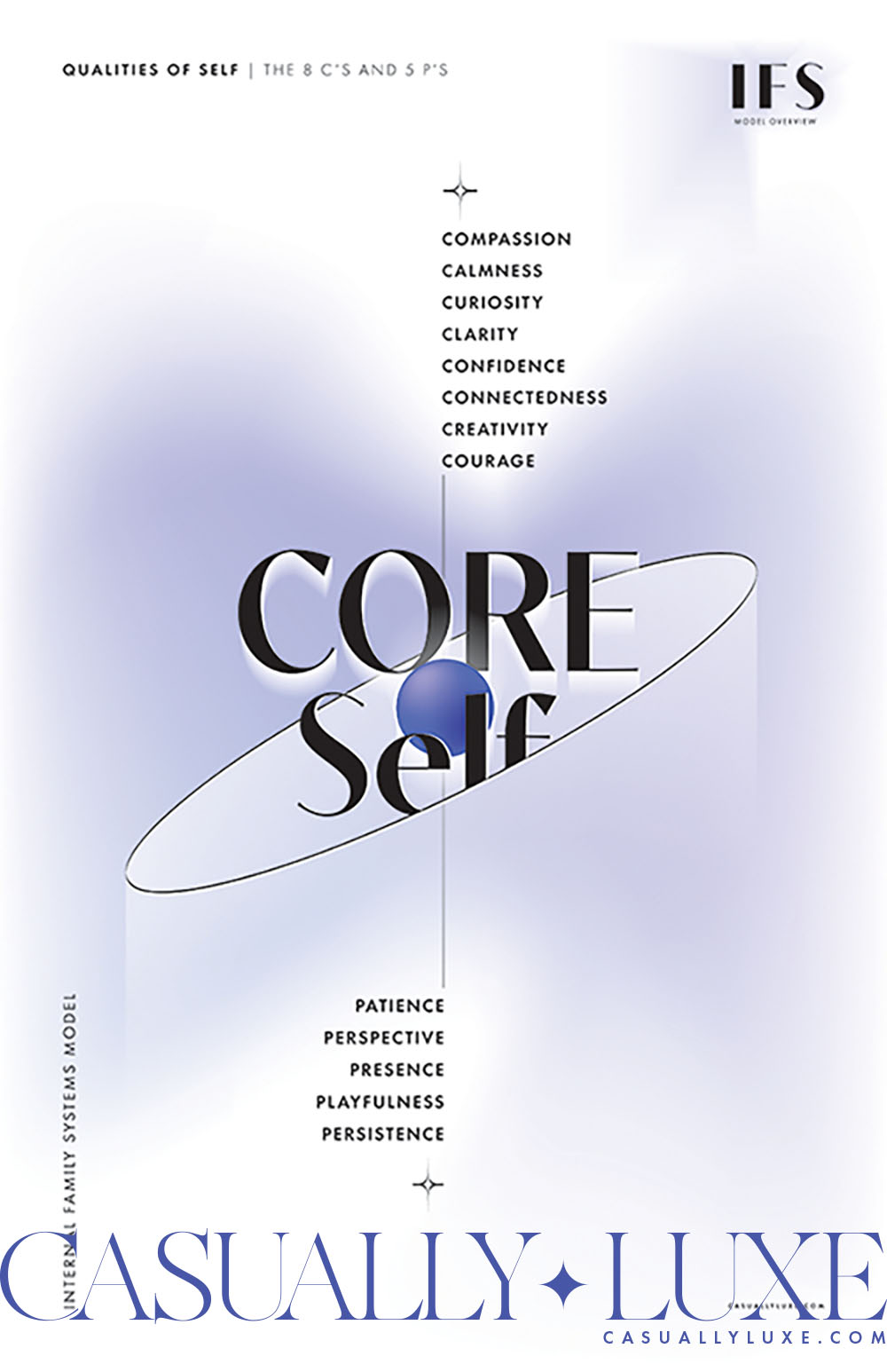 IFS therapy 8 Cs and 5 Ps of the Core Self