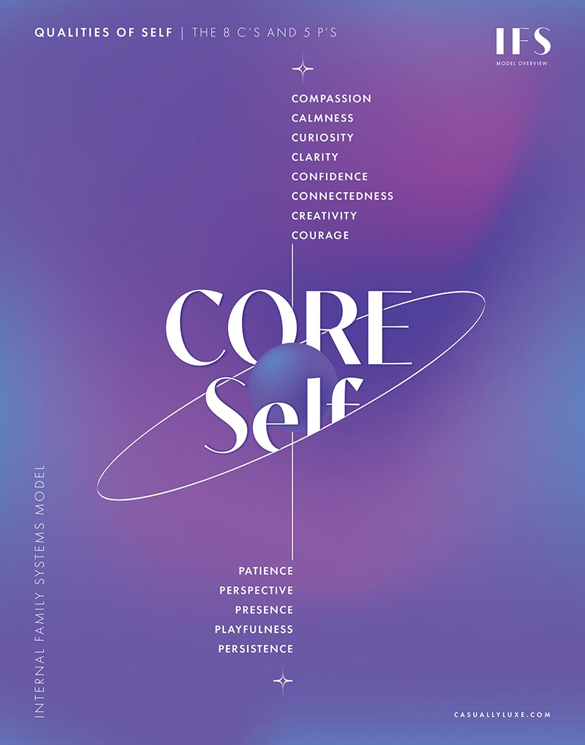 The 8 Cs and 5 Ps of the Core Self - Printable Poster by CasuallyLuxe