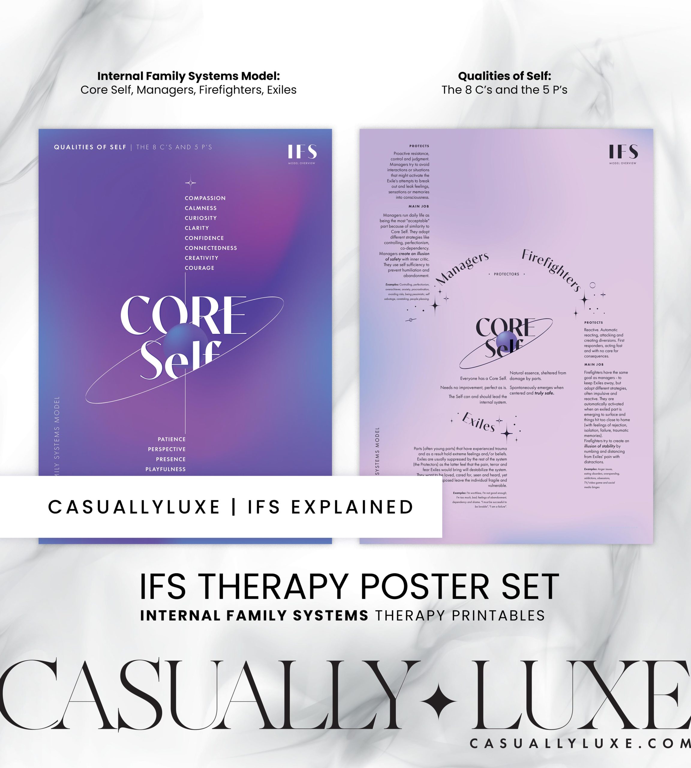 Internal Family Systems Explained - Printable Posters by CasuallyLuxe