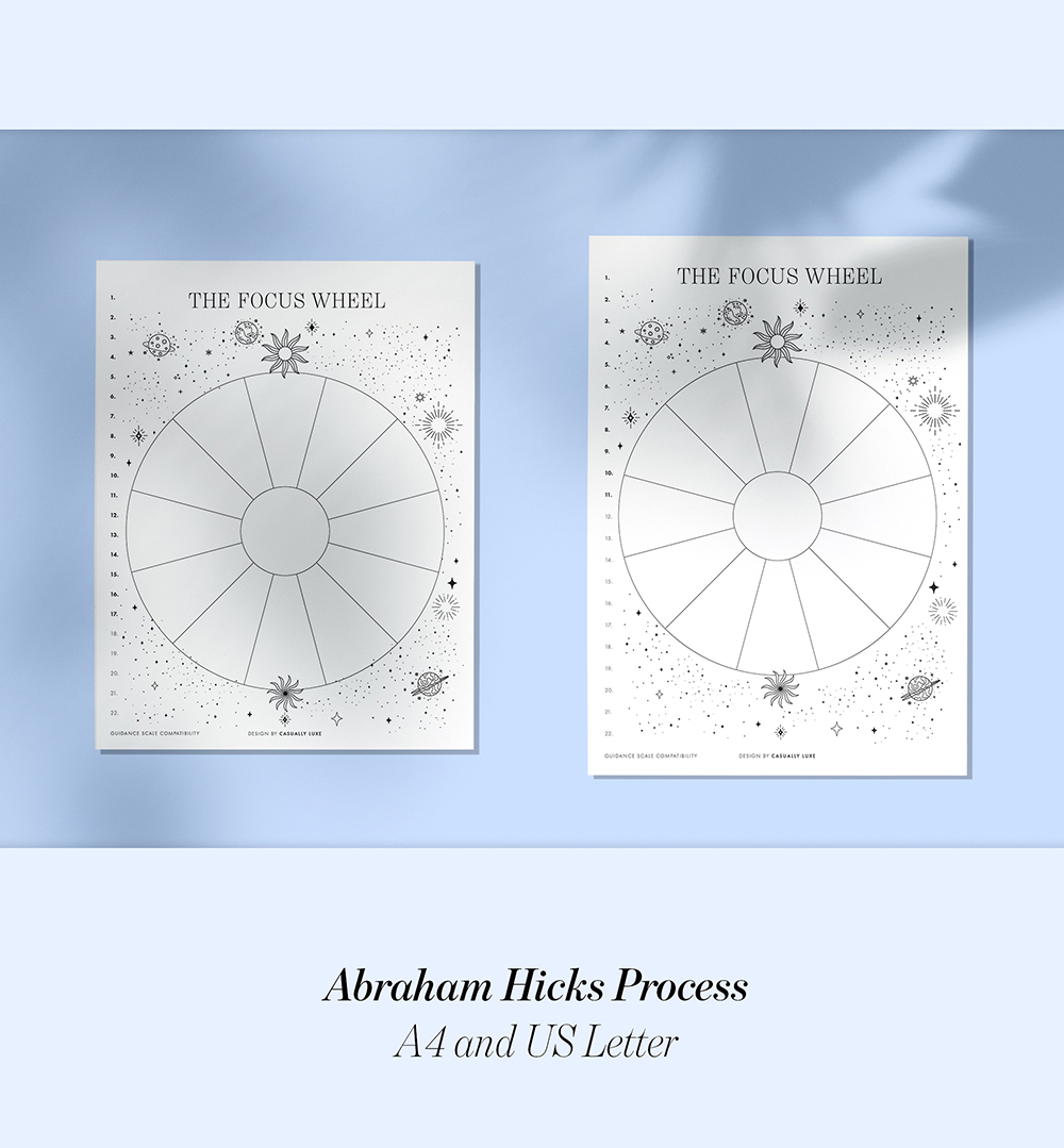 Abraham Hicks Focus Wheel exercise, printable pages